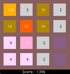 SystemTap 2048